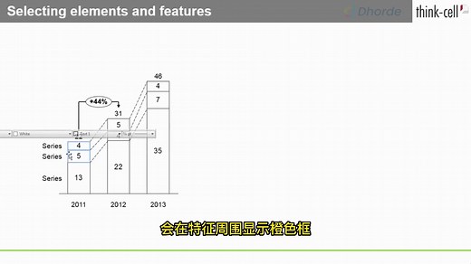 Think-cell 教程视频，从安装到熟练只需10分钟
