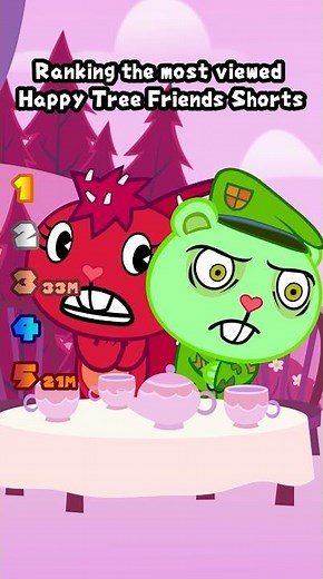 Ranking Most Viewed Happy Tree Friends Shorts