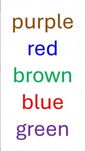 The Stroop Effect | Psychology Science Experiment