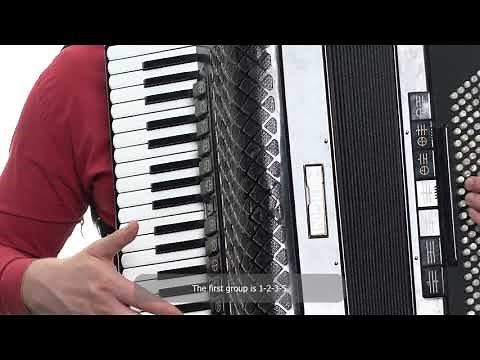 Arpeggios in the C Major Scale