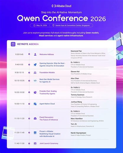 Qwen Conference 2026: The Keynote Agenda