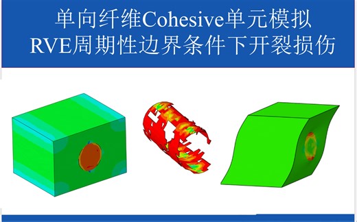 RVE+周期性边界条件+Cohesive实现单向纤维开裂损伤参数预测