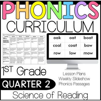 Quarter 2 First Grade Phonics | Science of Reading | Phonics Program