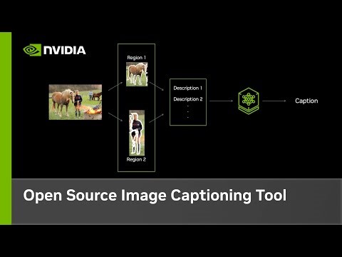 Generate Image Captions That Focus on What You Need