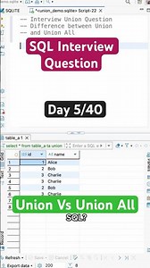 Union vs Union All; SQL Interview Question D5/40
