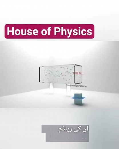How Temperature Affects Molecular Motion? | Kinetic Energy & Gas Molecules #Physics #STEM