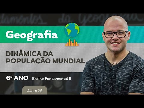 Dinâmica da População mundial – Geografia – 6º ano – Ensino Fundamental