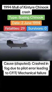 Mull of Kintyre Chinook crash on 2nd June 1994 #airdisaster #chinook #chinookhelicopter #crash #1994