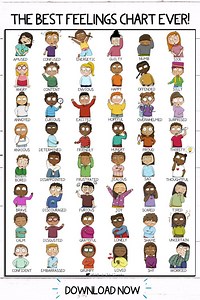 2.9K views · 80 reactions | The Feelings Dictionary---which includes this Chart---plus a Handbook and 50 Posters, etc.---is still 50% OFF through Friday Night the 29th! Message me below if you'd like a preview link for the full resource. | WholeHearted School Counseling | Facebook