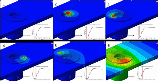 Avoid welding distortion with a simulation.