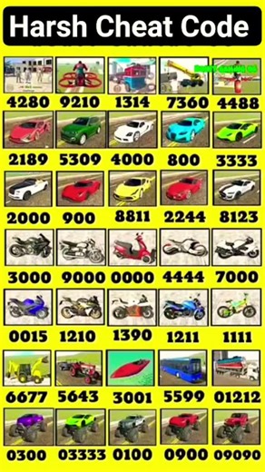 Real code Indian bike driving 3D 🧨💯🎉#trending #viral #gaming #anime #new #art #viralshorts