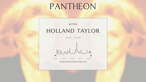 Holland Taylor Biography | Pantheon