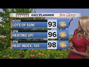 Monday midday forecast