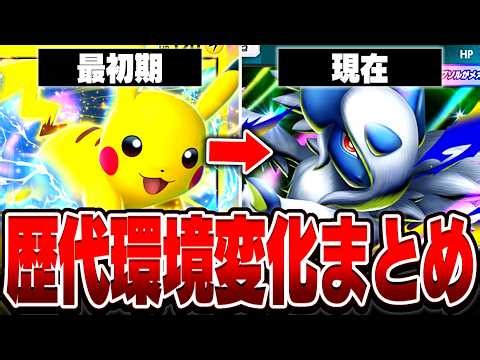 A thorough explanation of the changes in the game environment from its initial release to the pre...