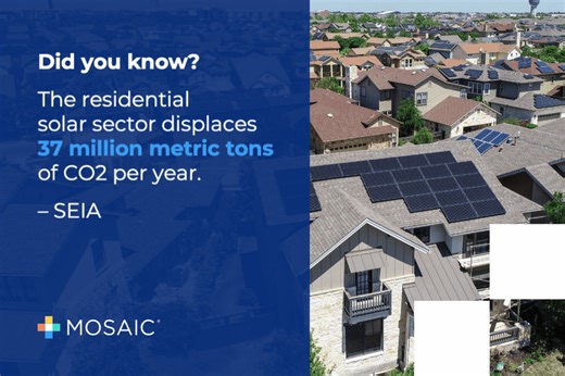 Did you know? The residential solar sector displaces 37 million metric tons of CO2 per year. Solar energy is an important part of reducing our environmental impact and creating a safer planet for future generations. #SolarEnergy #ClimateChange | Mosaic
