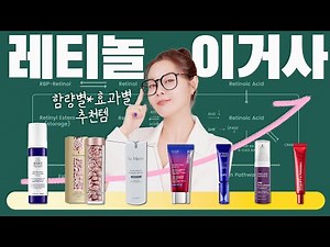 The latest 🏅 dermatologist-busting high-end retinol recommendations | 7 panaceas for whiteheads, ...