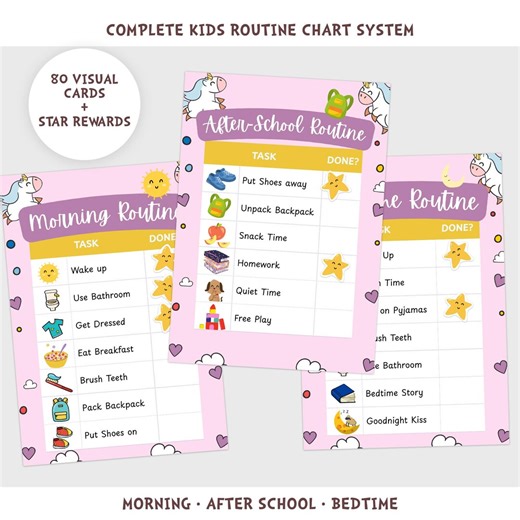 Unicorn Routine Chart for Kids Printable and Canva Template - Etsy