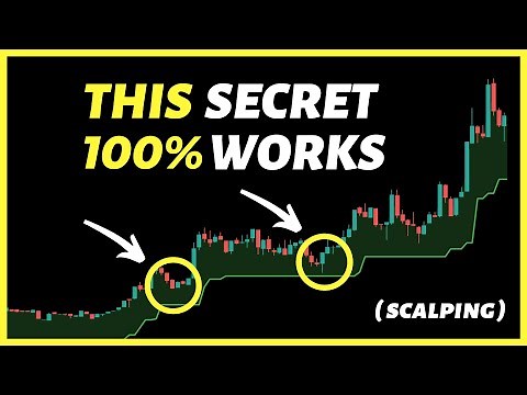 Supertrend + CCI: The Only Trading Strategy That 100% Works