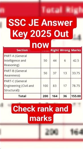 SSS JE Answer Key 2025 Out ।। ssc je answer key।। ssc je 2025 tier -01 Answer Key Out #sscje #shorts