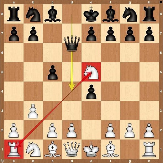 Most popular trap in Nimzowitsch-Larsen Attack