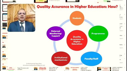 Quality Assurance in Higher Education: What, Why, How? | Prof. Dr. Muhammad Ilyas Khan