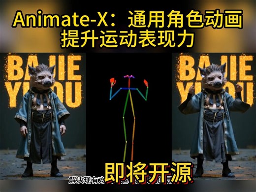 Animate-X：通用角色动画 提升运动表现力，即将开源！
