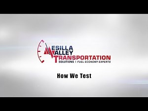 MVTS How We Test