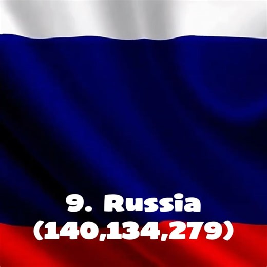 Top 10 MOST Populated Countries! 🌍🔥 #shorts #population #top10