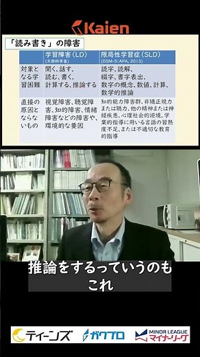 What is the difference between LD (Learning Disability) and SLD (Specific Learning Disorder)?