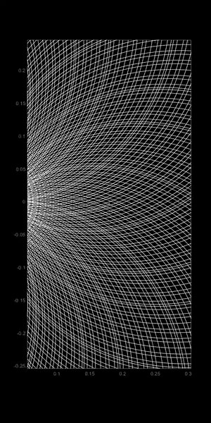 Visualization of the Irrationality of the Golden Ratio