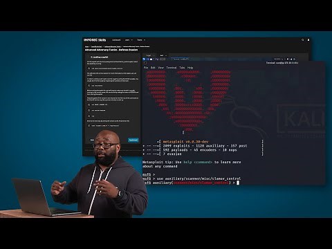 Advanced adversary tactics and defense evasion with MITRE ATT&CK | Free Cyber Work Applied series