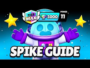 *2026* THE ONLY SPIKE GUIDE YOU'LL EVER NEED!