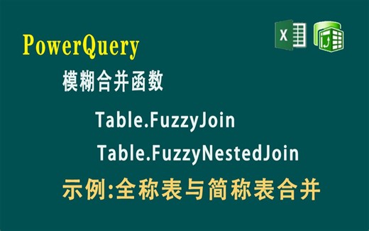F092 PowerQuery模糊合并查询函数Table.FuzzyJoin和Table.FuzzyNestJoin，讲解全称和简称的模糊合并