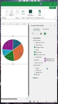 How to Create Dynamic Chart like a Pro in excel! #excel #excrltips #exceltutorial #learnexcel