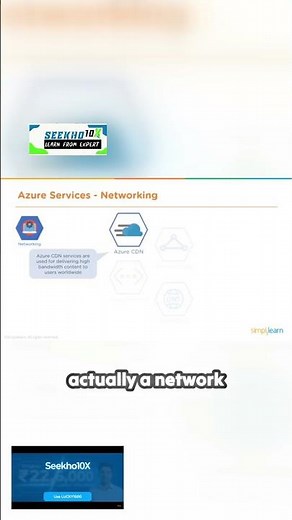 🚀 What is Azure CDN & Why It Matters? 🌍