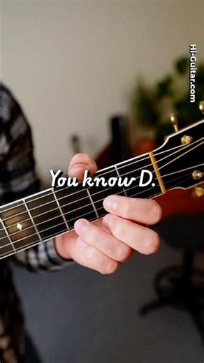 Tiny 2‑Finger D Shape You Can Use All Over The Neck