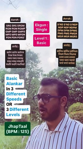 YouTube : DEEPAK MUSIC OFFICIAL | Deepak Kumar Gupta