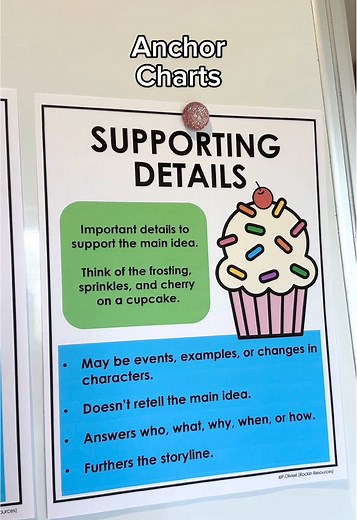 Mastering Main Idea Skills in Literature