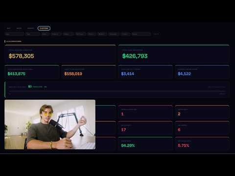 the ai tracking system that made my call funnel $426,793 (copy me lol)