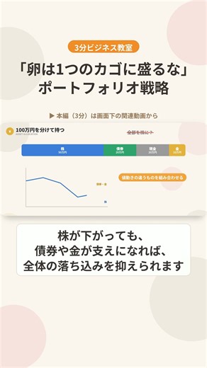 「卵は1つのカゴに盛るな」ポートフォリオ戦略とは？ #shorts