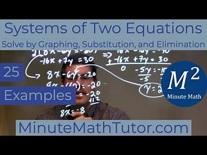 Systems of Two Equations | 25 Examples