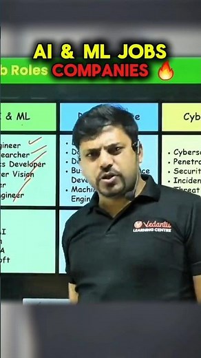 IIT PACKAGE IN AI & CSE JOBS 🤯 #ai #aitools #techtools #chatgpt #iit #iitbombay #iitkanpur #VED