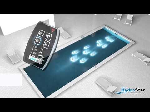Counter-Current System HydroStar