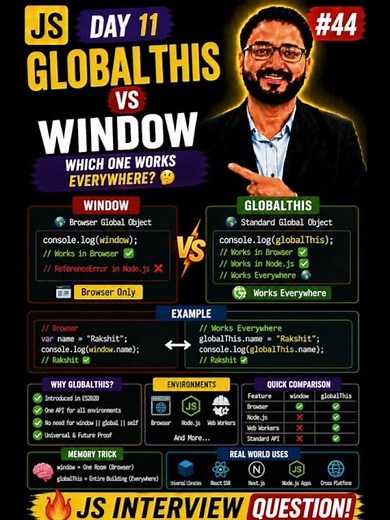 window vs globalThis | Advanced JavaScript