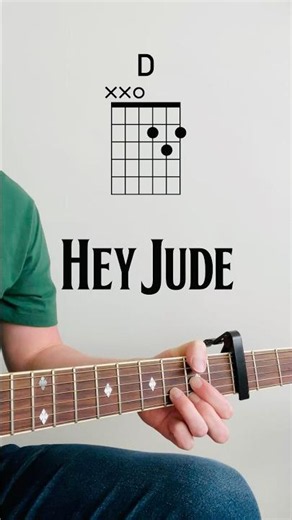 Hey Jude by The Beatles Guitar Lesson #guitar #beginnerguitar #60smusic