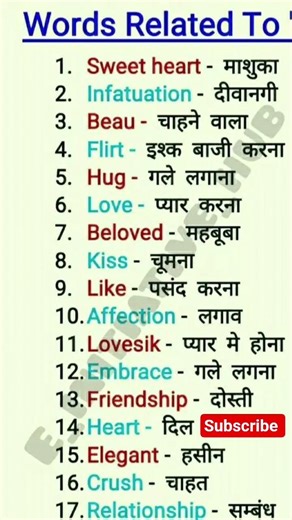 English speaking practice | English vocabulary | Daily use english sentences