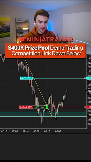 The PERFECT Entry Signal 💰 $400,000 in Cash Prizes — Join the Free Ninjatrader Arena Cup (Demo Trading) ⚠️ 90% Full! 👉https://bit.ly/tradingcompnt | Riley Coleman