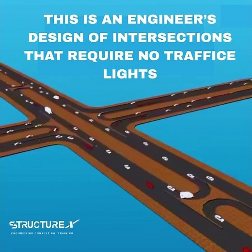 🌆 Smart Intersection Design – Can This Reduce Traffic Lights? 🚦#shorts #viralshorts #structurex