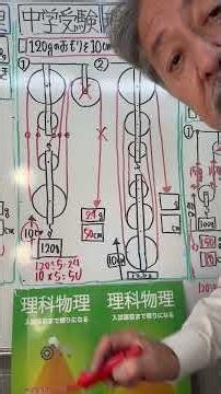[Middle School Entrance Exam] Science/Physics • Pulleys 6: Vertical Pulley Systems II