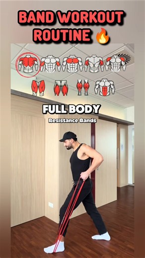 Full Body Resistance Band Workout at Home 🔥 Complete Muscle Activation Routine #viral #shorts